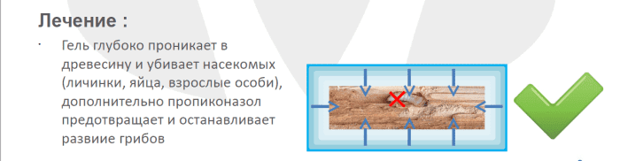 На фото описано лечение гелем xilix